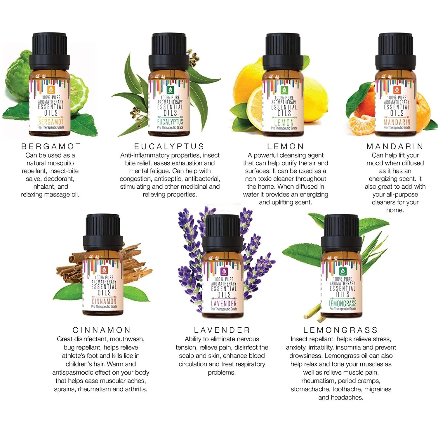 14 Pack of 100% Pure Essential Aromatherapy Oils by Pursonic