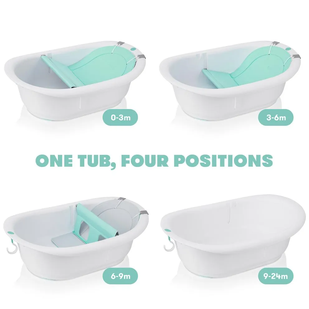 Fridababy 4-in-1 Grow-With-Me-Bath Tub